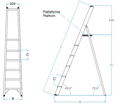 artemide piana ita