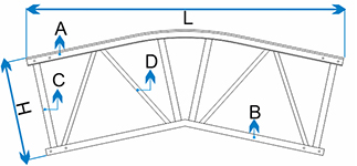 h74dl2 disegno