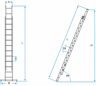 scala alluminio cerva2 pro laterale