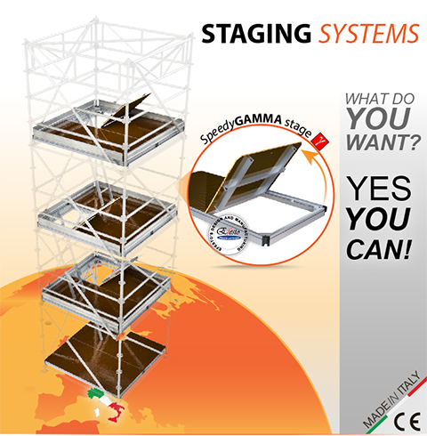 Staging systems speedy gamma stage