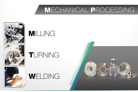 Mechanical processing