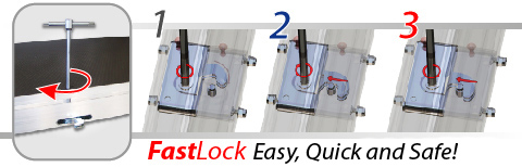 FastLook sistema di aggancio tavole placo esclusivo Efesto Production