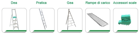 Scale in alluminio Efesto